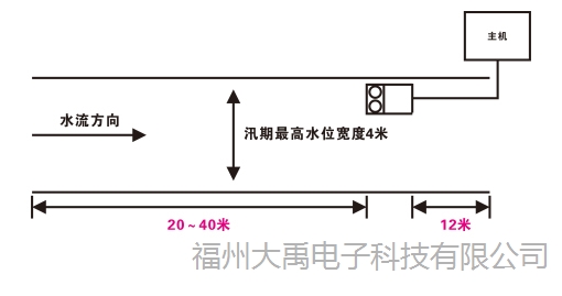 159915030884230.jpg 說明: http://image0.chunsuns.com/site501/upload/album/20181018/2018101812210121888013.jpg