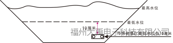 159915030916982.jpg 說明: http://image0.chunsuns.com/site501/upload/album/20190715/2019071509254638143590.jpg